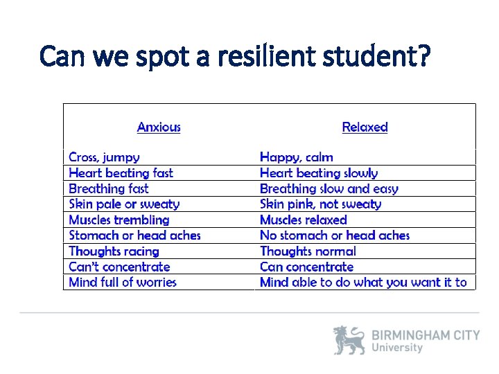 Can we spot a resilient student? 