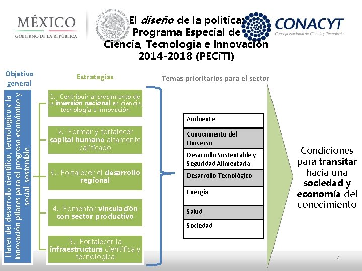 El diseño de la política: Programa Especial de Ciencia, Tecnología e Innovación 2014 -2018