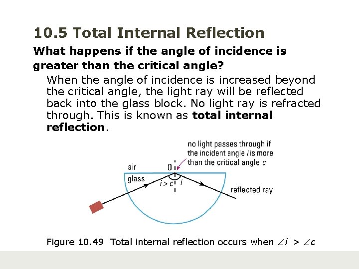 10. 5 Total Internal Reflection What happens if the angle of incidence is greater