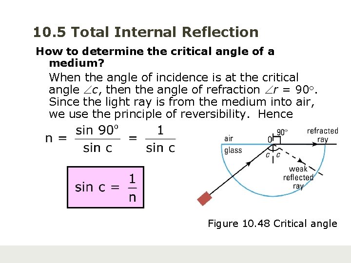 10. 5 Total Internal Reflection How to determine the critical angle of a medium?