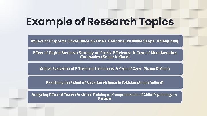 Example of Research Topics Impact of Corporate Governance on Firm’s Performance (Wide Scope- Ambiguous) Example of Research Topics Impact of Corporate Governance on Firm’s Performance (Wide Scope- Ambiguous)