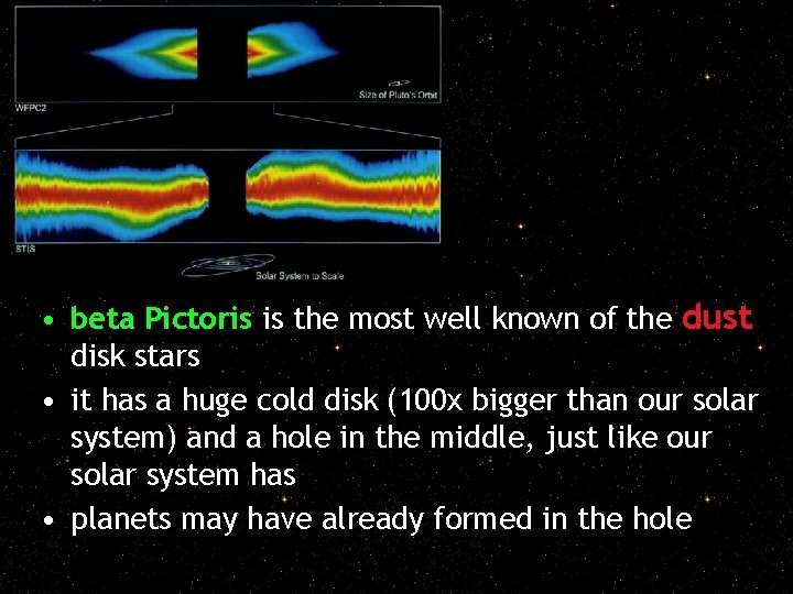  • beta Pictoris is the most well known of the dust disk stars