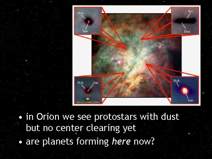  • in Orion we see protostars with dust but no center clearing yet