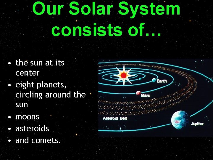 Our Solar System consists of… • the sun at its center • eight planets,