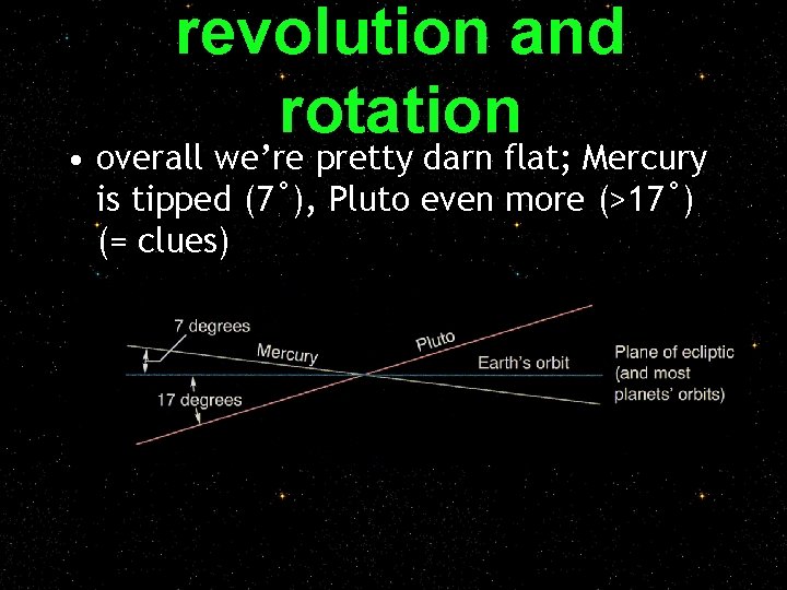 revolution and rotation • overall we’re pretty darn flat; Mercury is tipped (7˚), Pluto