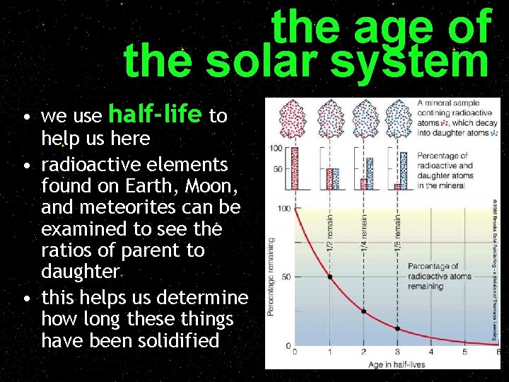 the age of the solar system • we use half-life to help us here