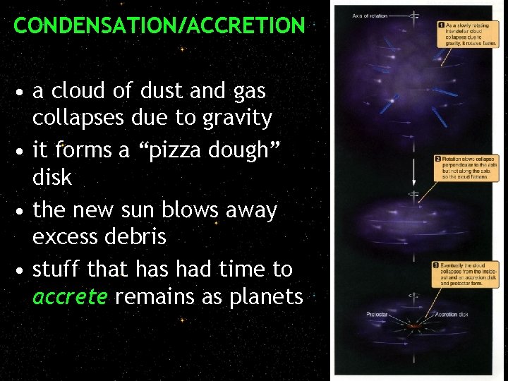 CONDENSATION/ACCRETION • a cloud of dust and gas collapses due to gravity • it