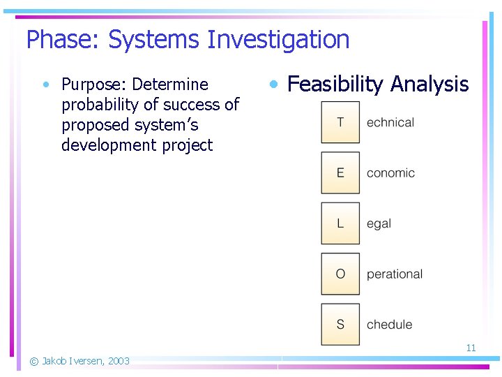 Phase: Systems Investigation • Purpose: Determine probability of success of proposed system’s development project