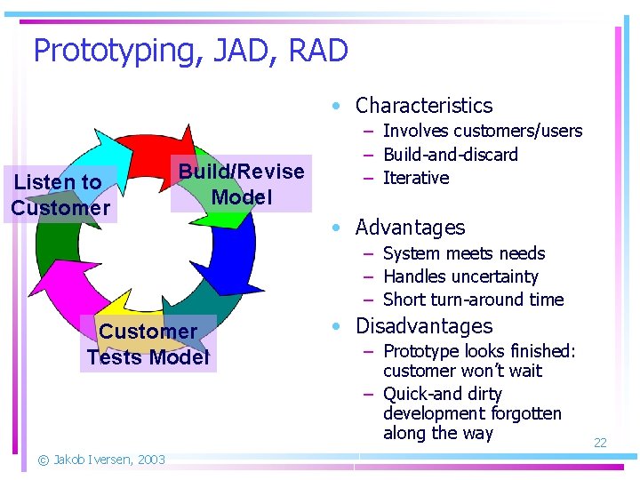 Prototyping, JAD, RAD • Characteristics Listen to Customer Build/Revise Model – Involves customers/users –