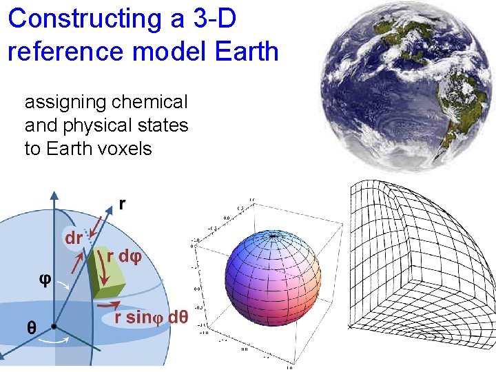 Constructing a 3 -D reference model Earth assigning chemical and physical states to Earth