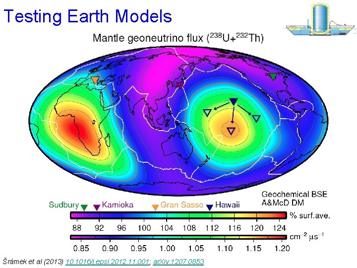 Testing Earth Models Šrámek et al (2013) 10. 1016/j. epsl. 2012. 11. 001; ar.