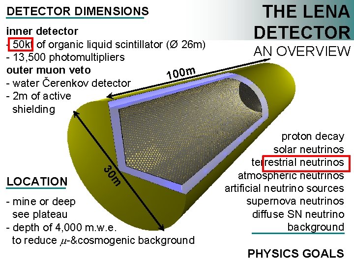DETECTOR DIMENSIONS inner detector - 50 kt of organic liquid scintillator (Ø 26 m)