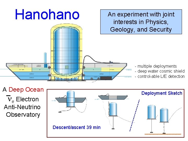 Hanohano An experiment with joint interests in Physics, Geology, and Security - multiple deployments