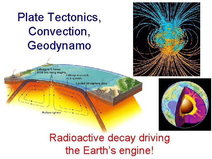 Plate Tectonics, Convection, Geodynamo Radioactive decay driving the Earth’s engine! 