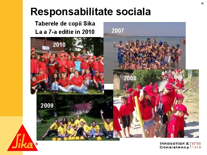 16 Responsabilitate sociala Taberele de copii Sika La a 7 -a editie in 2010