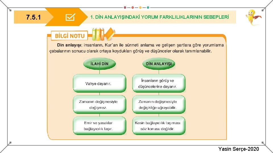 7. 5. 1 1. DİN ANLAYIŞINDAKİ YORUM FARKLILIKLARININ SEBEPLERİ Yasin Serçe-2020 