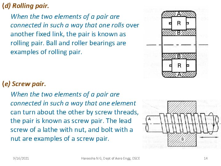 (d) Rolling pair. When the two elements of a pair are connected in such