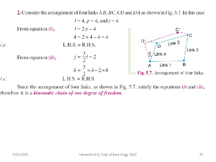 9/16/2021 Hareesha N G, Dept of Aero Engg, DSCE 20 