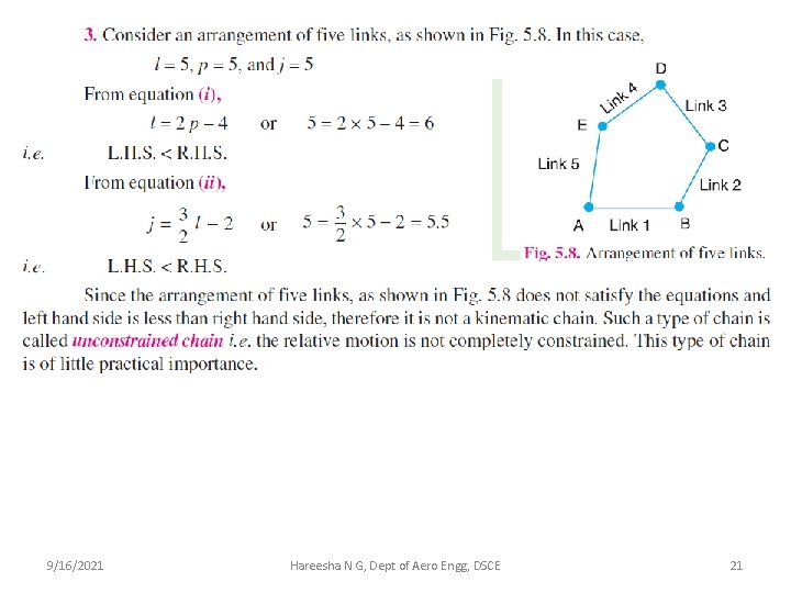 9/16/2021 Hareesha N G, Dept of Aero Engg, DSCE 21 