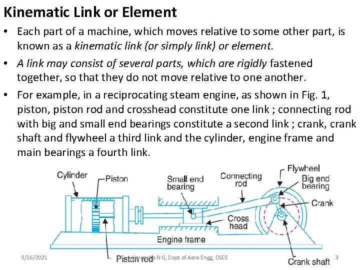 Kinematic Link or Element • Each part of a machine, which moves relative to