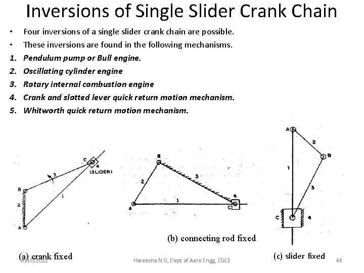 Inversions of Single Slider Crank Chain • • 1. 2. 3. 4. 5. Four