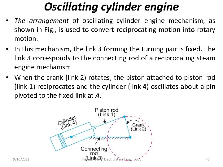 Oscillating cylinder engine • The arrangement of oscillating cylinder engine mechanism, as shown in