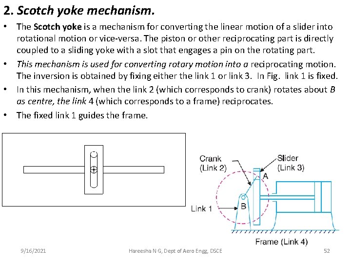 2. Scotch yoke mechanism. • The Scotch yoke is a mechanism for converting the