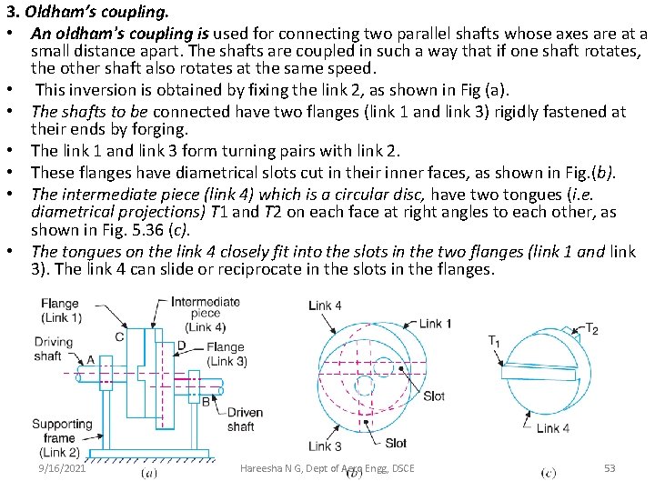 3. Oldham’s coupling. • An oldham's coupling is used for connecting two parallel shafts