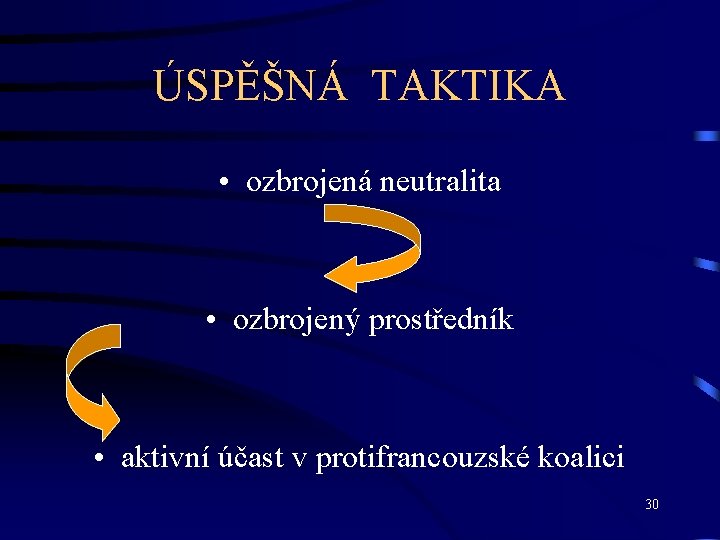 ÚSPĚŠNÁ TAKTIKA • ozbrojená neutralita • ozbrojený prostředník • aktivní účast v protifrancouzské koalici