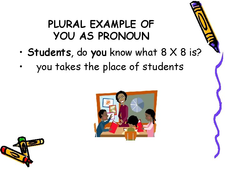 PLURAL EXAMPLE OF YOU AS PRONOUN • Students, do you know what 8 X