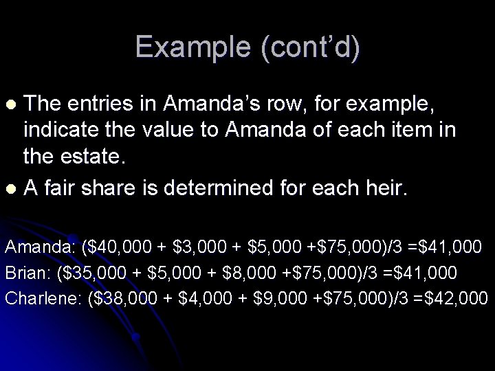 Example (cont’d) The entries in Amanda’s row, for example, indicate the value to Amanda