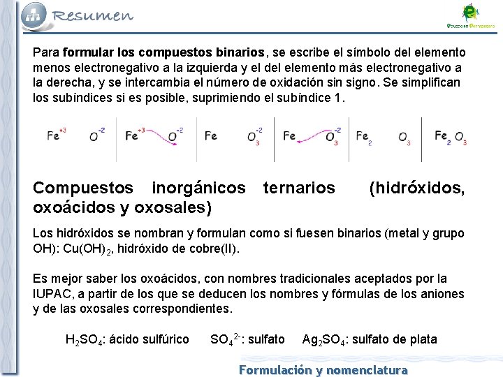 Para formular los compuestos binarios, se escribe el símbolo del elemento menos electronegativo a