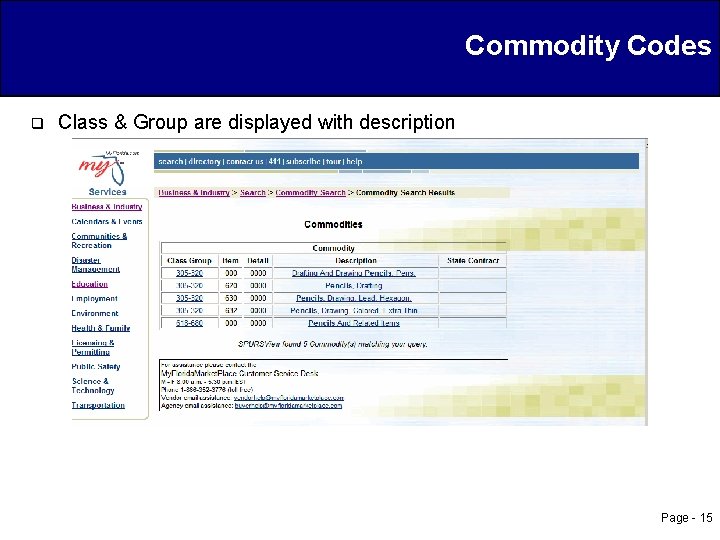 Commodity Codes q Class & Group are displayed with description Page - 15 