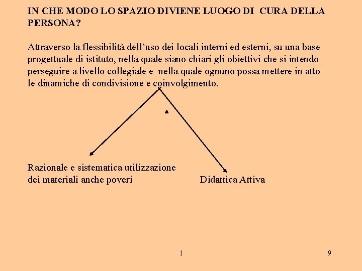 IN CHE MODO LO SPAZIO DIVIENE LUOGO DI CURA DELLA PERSONA? Attraverso la flessibilità