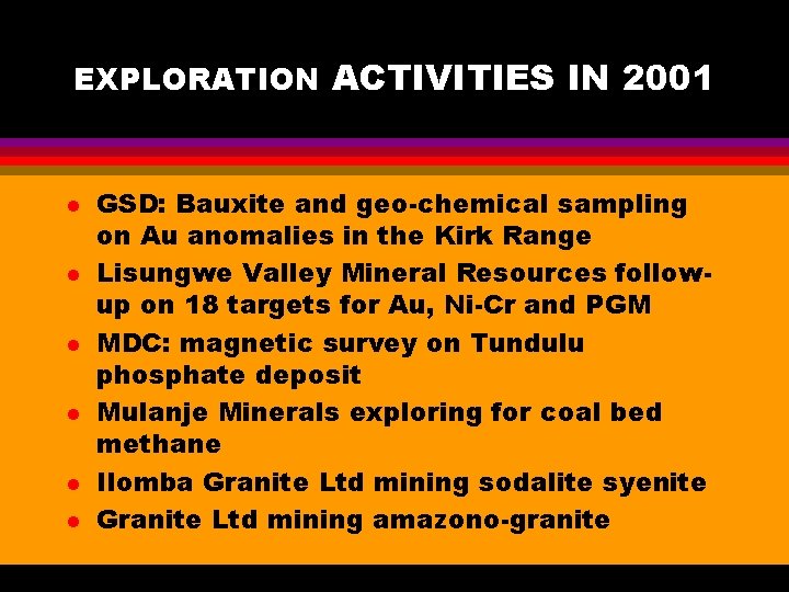 EXPLORATION ACTIVITIES IN 2001 l l l GSD: Bauxite and geo-chemical sampling on Au