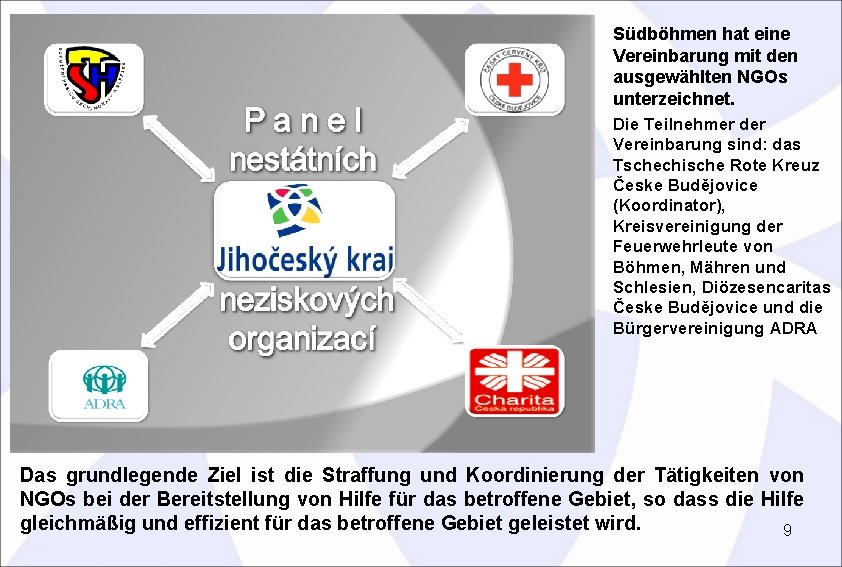 Südböhmen hat eine Vereinbarung mit den ausgewählten NGOs unterzeichnet. Die Teilnehmer der Vereinbarung sind: