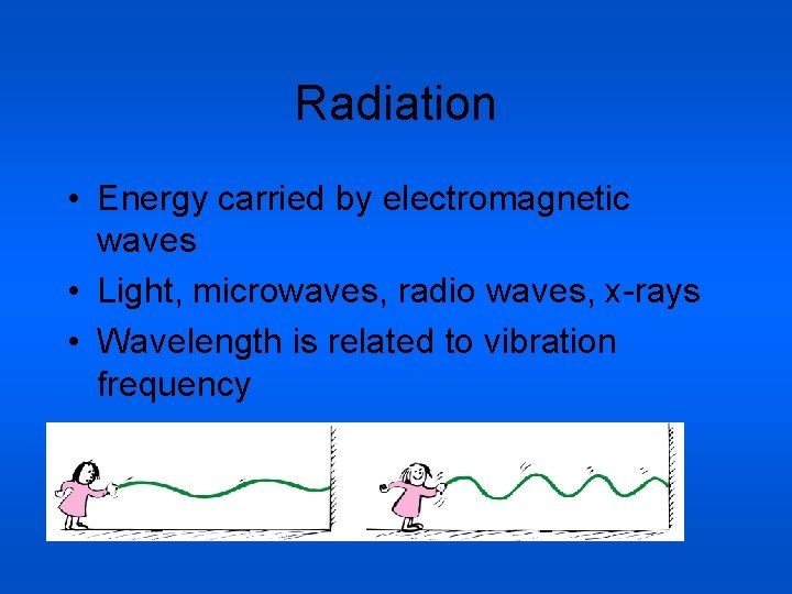 Radiation • Energy carried by electromagnetic waves • Light, microwaves, radio waves, x-rays •