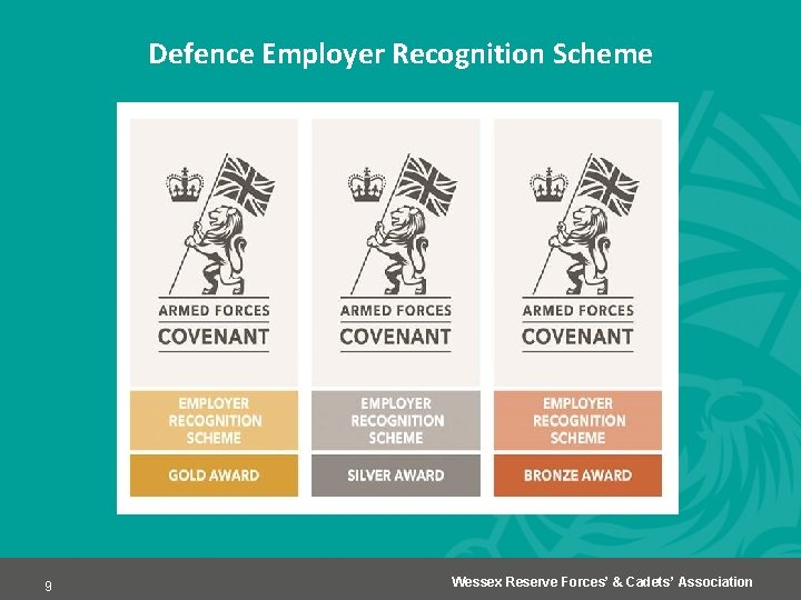 Defence Employer Recognition Scheme 9 Wessex Reserve Forces’ & Cadets’ Association 