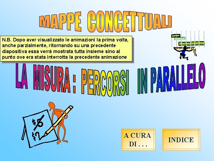 N. B. Dopo aver visualizzato le animazioni la prima volta, anche parzialmente, ritornando su