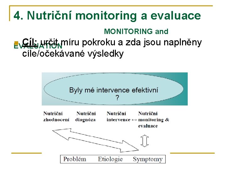 4. Nutriční monitoring a evaluace MONITORING and n Cíl: určit míru EVALUATION pokroku a