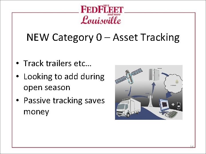 NEW Category 0 – Asset Tracking • Track trailers etc… • Looking to add