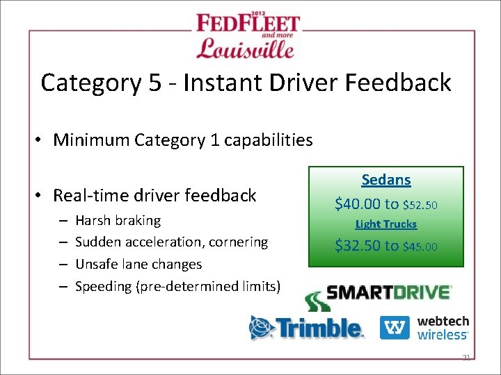 Category 5 - Instant Driver Feedback • Minimum Category 1 capabilities • Real-time driver