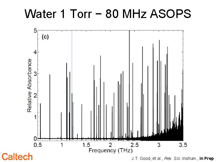 Water 1 Torr − 80 MHz ASOPS J. T. Good, et al. , Rev.