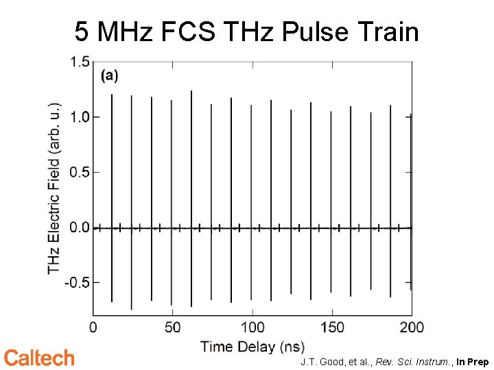 5 MHz FCS THz Pulse Train J. T. Good, et al. , Rev. Sci.