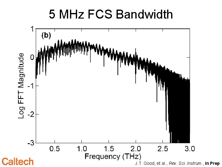 5 MHz FCS Bandwidth J. T. Good, et al. , Rev. Sci. Instrum. ,