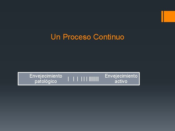 Un Proceso Continuo Envejecimiento patológico | | | |||| Envejecimiento activo 