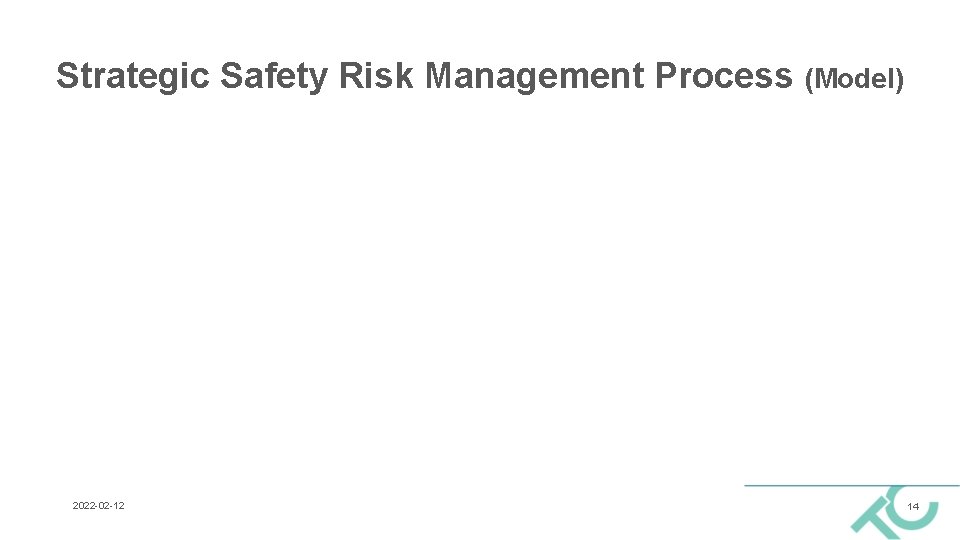 Strategic Safety Risk Management Process (Model) 2022 -02 -12 14 Strategic Safety Risk Management Process (Model) 2022 -02 -12 14