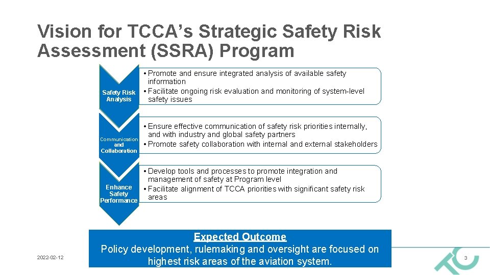 Vision for TCCA’s Strategic Safety Risk Assessment (SSRA) Program Safety Risk Analysis Communication and Vision for TCCA’s Strategic Safety Risk Assessment (SSRA) Program Safety Risk Analysis Communication and
