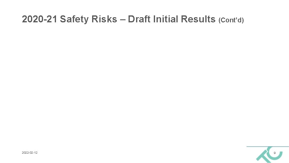 2020 -21 Safety Risks – Draft Initial Results (Cont’d) 2022 -02 -12 9 2020 -21 Safety Risks – Draft Initial Results (Cont’d) 2022 -02 -12 9
