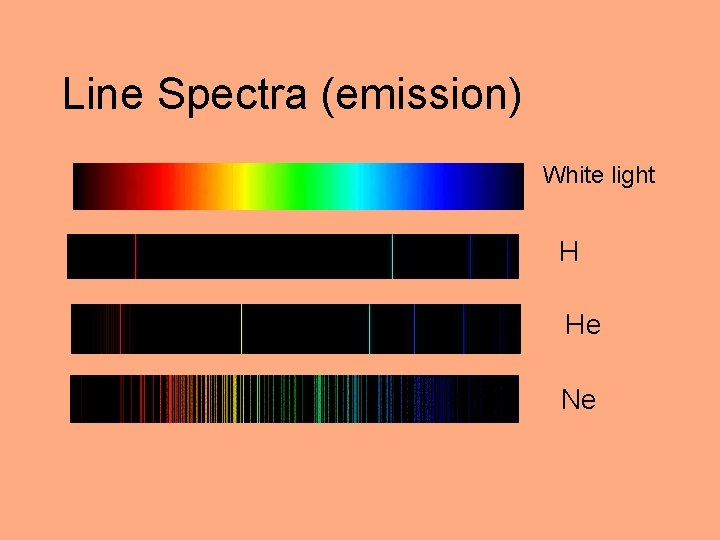 Line Spectra (emission) White light H He Ne 